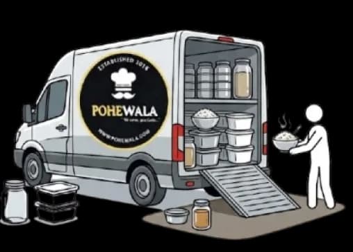 Bulk Food Order